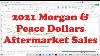 2021 Morgan And Peace Dollars Aftermarket Remains Flat Other Than One Coin Silver Coins